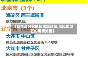【疫情高风险地区应急预案,高风险地区的疫情处置】