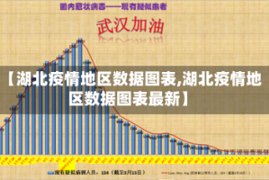 【湖北疫情地区数据图表,湖北疫情地区数据图表最新】