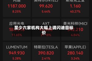 至少六家机构大幅上调闪迪目标价