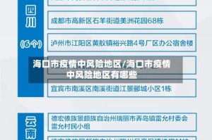 海口市疫情中风险地区/海口市疫情中风险地区有哪些