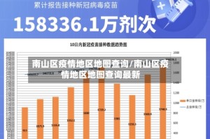 南山区疫情地区地图查询/南山区疫情地区地图查询最新