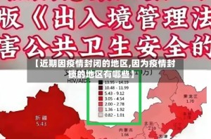 【近期因疫情封闭的地区,因为疫情封锁的地区有哪些】