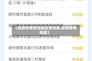 【旅游疫情管控地区查询表,旅游疫情风险】