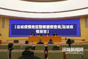 【运城疫情地区图表最新查询,运城疫情报告】