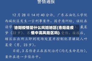 洛阳疫情是什么风险地区(洛阳是疫情中高风险区吗)