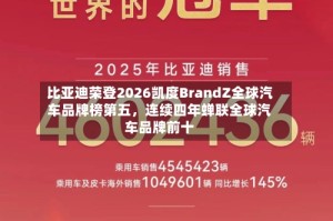 比亚迪荣登2026凯度BrandZ全球汽车品牌榜第五，连续四年蝉联全球汽车品牌前十