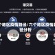 六个地区疫情路径/六个地区疫情路径分析