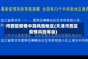 河西区疫情中高风险地区(天津河西区疫情风险等级)