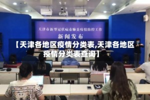 【天津各地区疫情分类表,天津各地区疫情分类表查询】