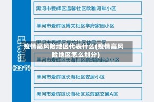 疫情高风险地区代表什么(疫情高风险地区怎么划分)