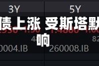 欧洲债市：英国国债上涨 受斯塔默誓言继续留任影响