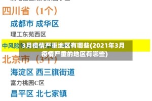 3月疫情严重地区有哪些(2021年3月疫情严重的地区有哪些)