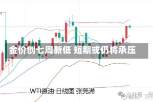 金价创七周新低 短期或仍将承压