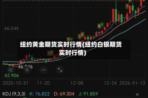 纽约黄金期货实时行情(纽约白银期货实时行情)