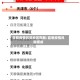 昆明疫情风险地区图解/昆明疫情风险程度