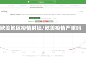 欧美地区疫情封锁/欧美疫情严重吗