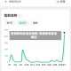各国和地区当前疫情/各国疫情基本情况