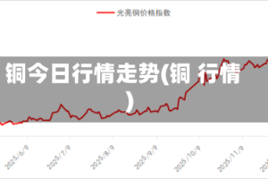 铜今日行情走势(铜 行情)