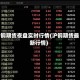 沪铜期货夜盘实时行情(沪铜期货最新行情)