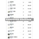疫情地区收货受阻/疫情地区收快递
