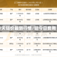 今天钴价最新行情/钴今日费用