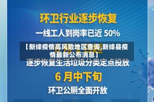 【新绛疫情高风险地区查询,新绛县疫情最新公布消息】