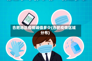 合肥地区疫情峰值多少(合肥疫情区域分布)