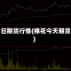棉花今日期货行情(棉花今天期货行情)