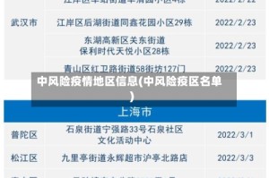 中风险疫情地区信息(中风险疫区名单)