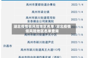 湖北疫情低风险地区名单/湖北疫情低风险地区名单查询