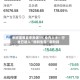 余额宝收益率跌破1% 业内人士：行业已进入“微利生存”新阶段