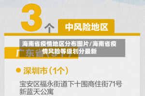 海南省疫情地区分布图片/海南省疫情风险等级划分最新