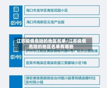 江苏疫情危险的地区名单/江苏疫情危险的地区名单有哪些