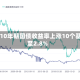 日本10年期国债收益率上涨10个基点至2.8%