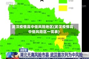 武汉疫情高中低风险地区(武汉疫情高中低风险区一览表)