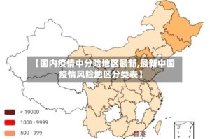 【国内疫情中分险地区最新,最新中国疫情风险地区分类表】