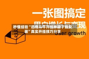 秒懂经验“迅奇斗牛开挂神器下载安装”真实开挂技巧分享