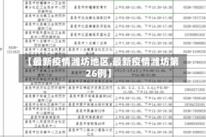 【最新疫情潍坊地区,最新疫情潍坊第26例】