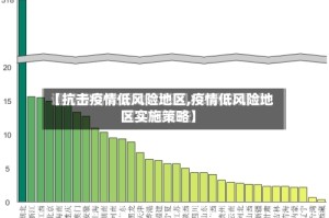 【抗击疫情低风险地区,疫情低风险地区实施策略】
