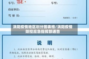 涡阳疫情地区划分图表格/涡阳疫情防控应急指挥部通告