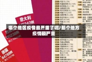 哪个地区疫情最严重了呢/那个地方疫情最严重