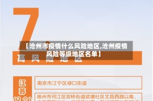 【沧州市疫情什么风险地区,沧州疫情风险等级地区名单】