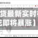 【郑州棉花期货最新实时行情,2025棉花即将暴涨】