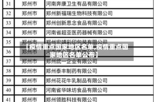 【疫情重点国家地区名单,疫情重点国家地区名单公布】