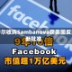 英特尔收购Sambanova获美国反垄断批准