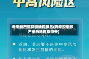 近来最严重疫情地区排名(近来疫情最严重的地区有哪些)