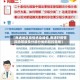【南通地区疫情感染峰值,南通对疫情风险等级及分级分类的防控策略】
