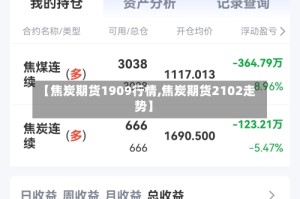 【焦炭期货1909行情,焦炭期货2102走势】