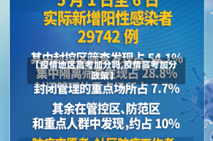 【疫情地区高考加分吗,疫情高考加分政策】