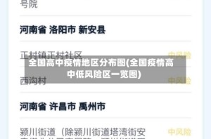 全国高中疫情地区分布图(全国疫情高中低风险区一览图)